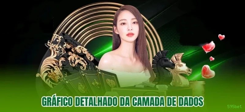Plataforma 595bet - cassino e apostas